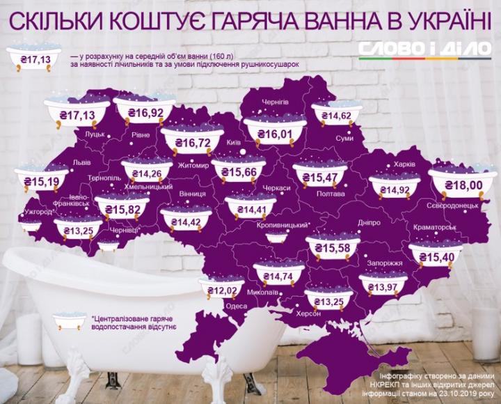 Сколько стоит горячая ванная в регионах Украины (инфографика)