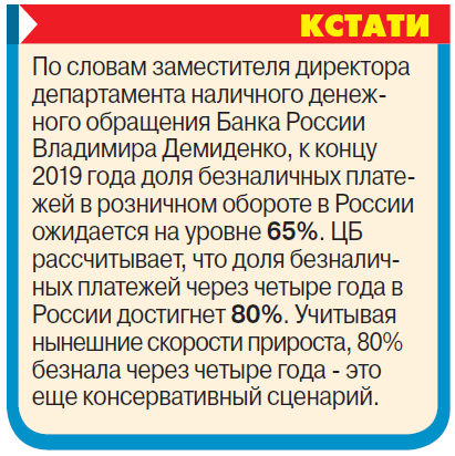 Нал или безнал: кто кого?