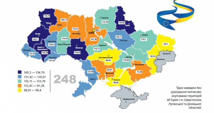 Названы регионы-лидеры Украины по евроинтеграции (инфографика)