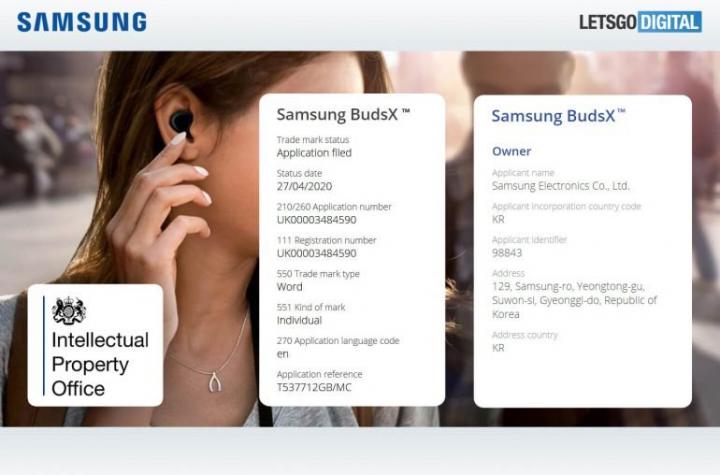 Samsung Galaxy BudsX смогут выполнять роль плеера и фитнес-трекера