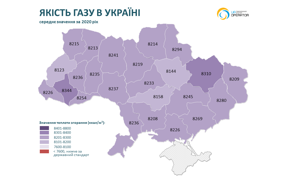 Качество газа в регионах Украины (инфографика)