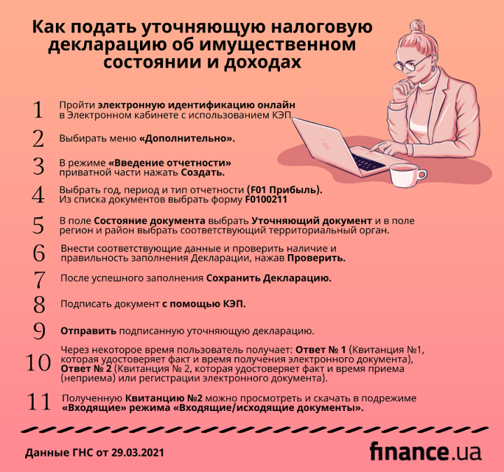 Как подать уточняющую налоговую декларацию об имущественном состоянии и доходах (инструкция)