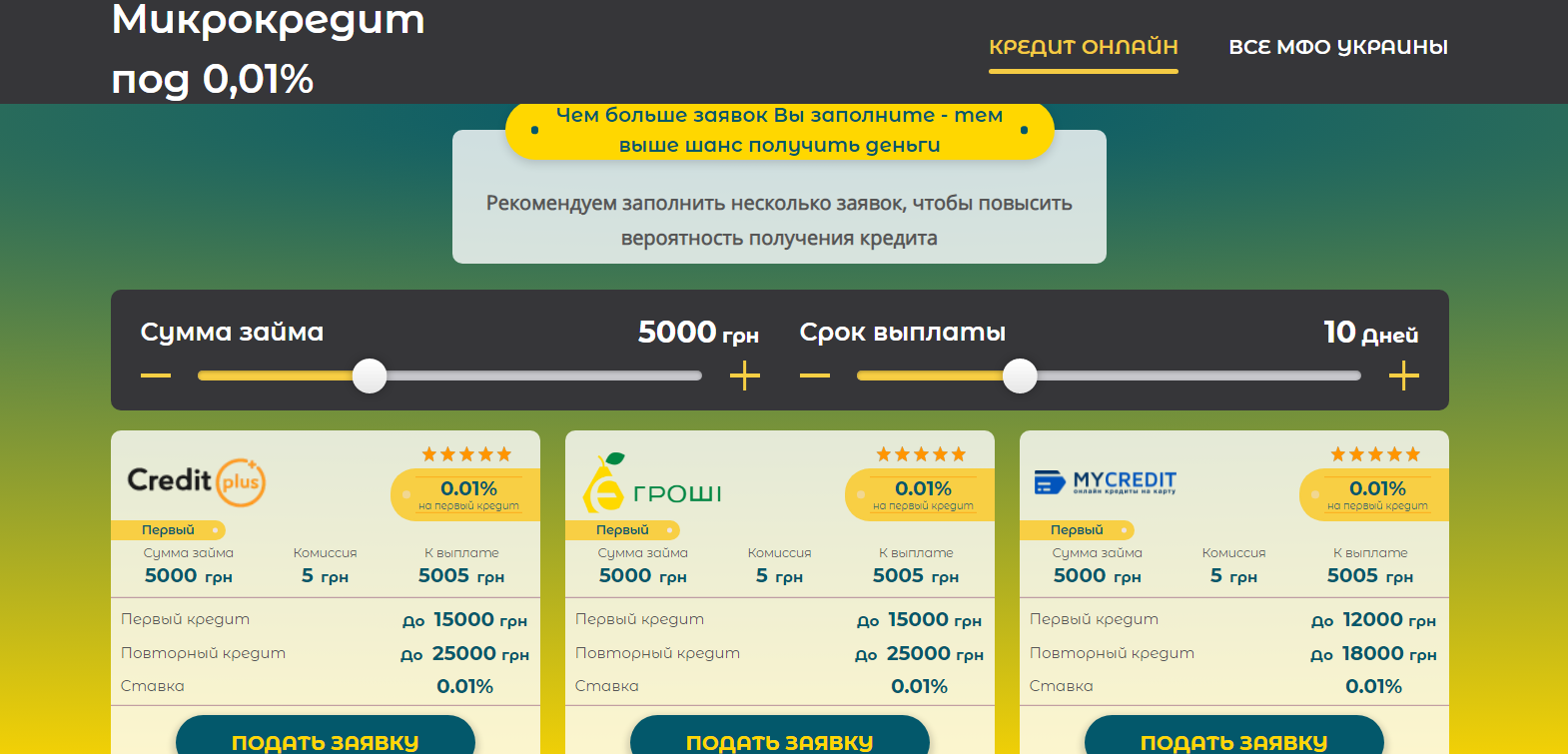 Клоны сайтов Приват и Monobank охотятся за персональными данными украинцев (фото)